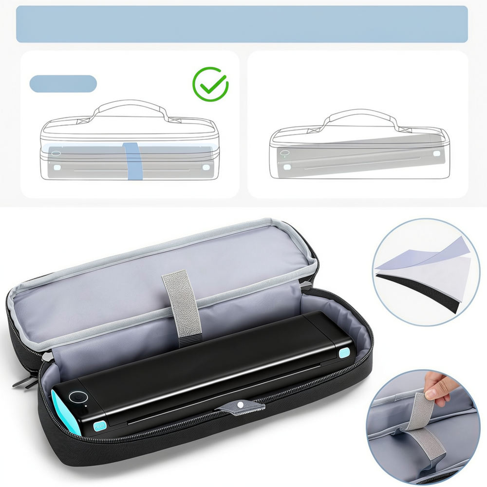 Compact Portable Printer Stora - Tech Accessories Travel Organizer Pouch recension och pris